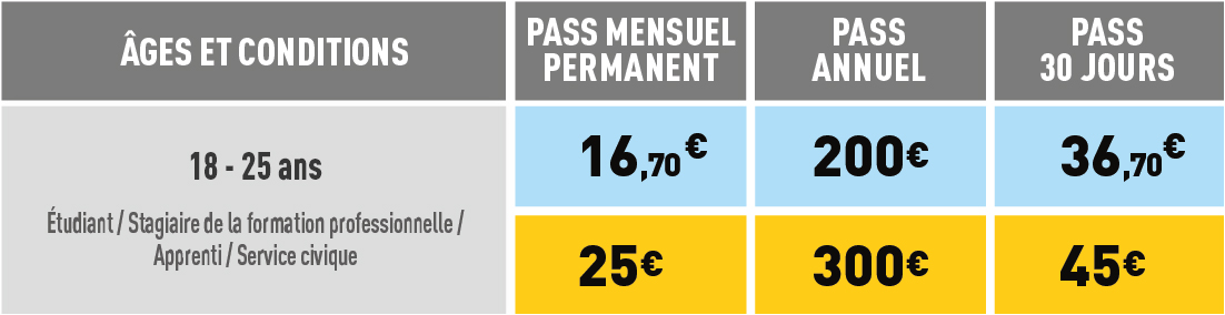 etudiant