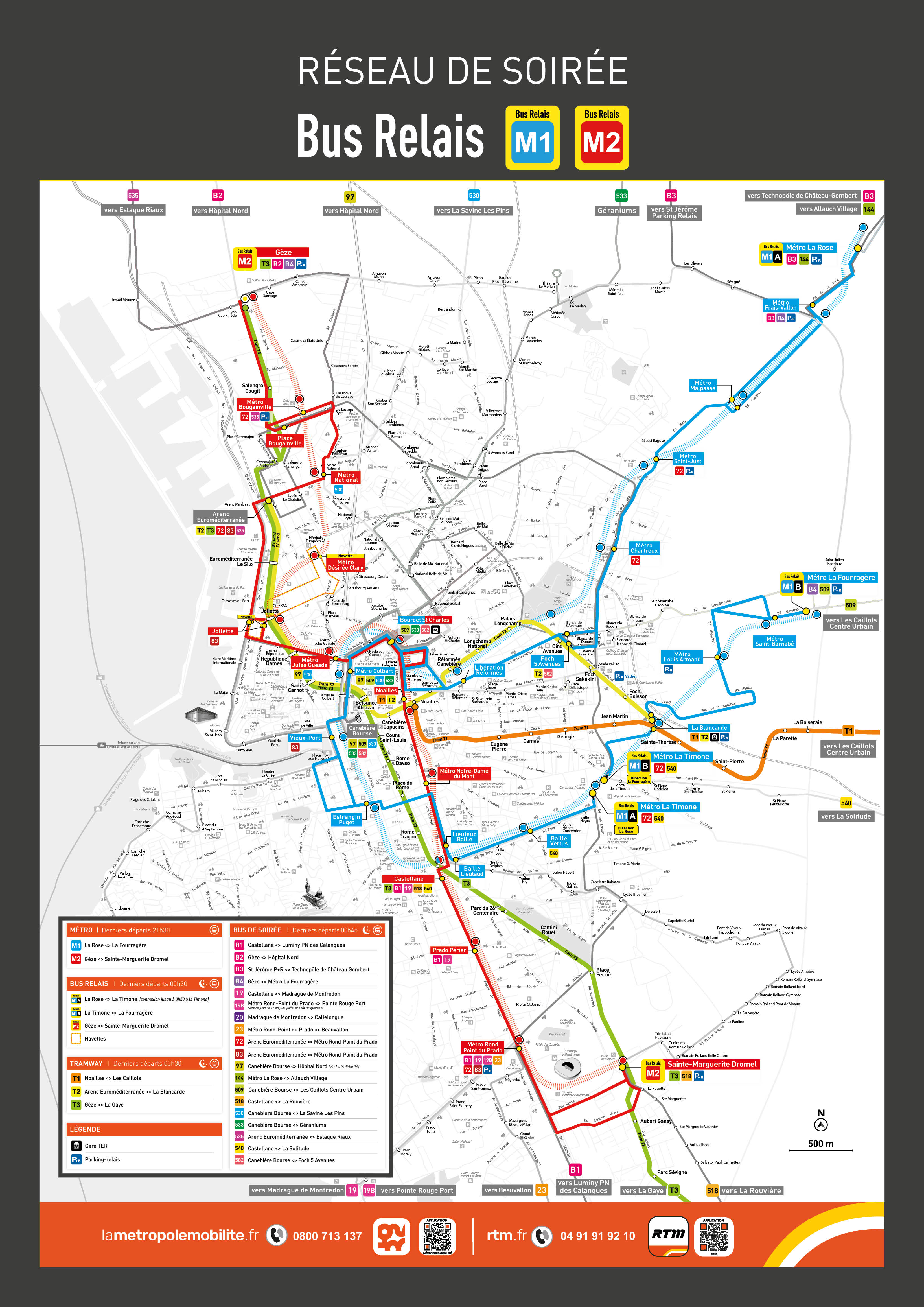 Dispositif bus relais janvier 2026