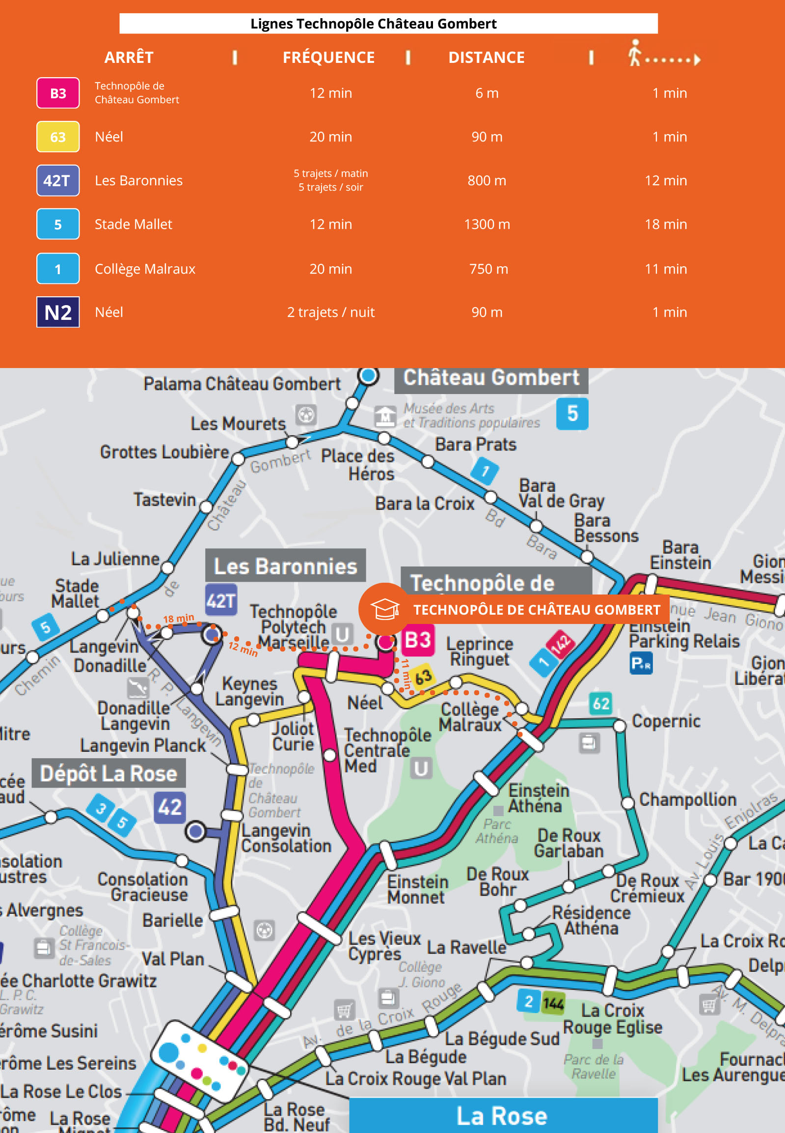 plan_technopole_chateau_gombert