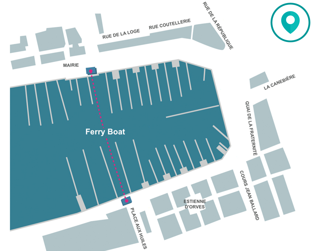 Plan de la traversée du Ferry Boat (voir description ci-après)