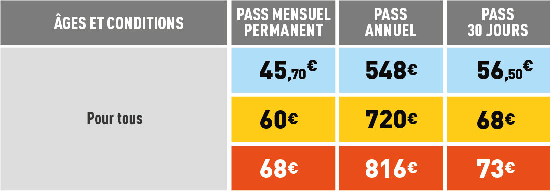 pour tous